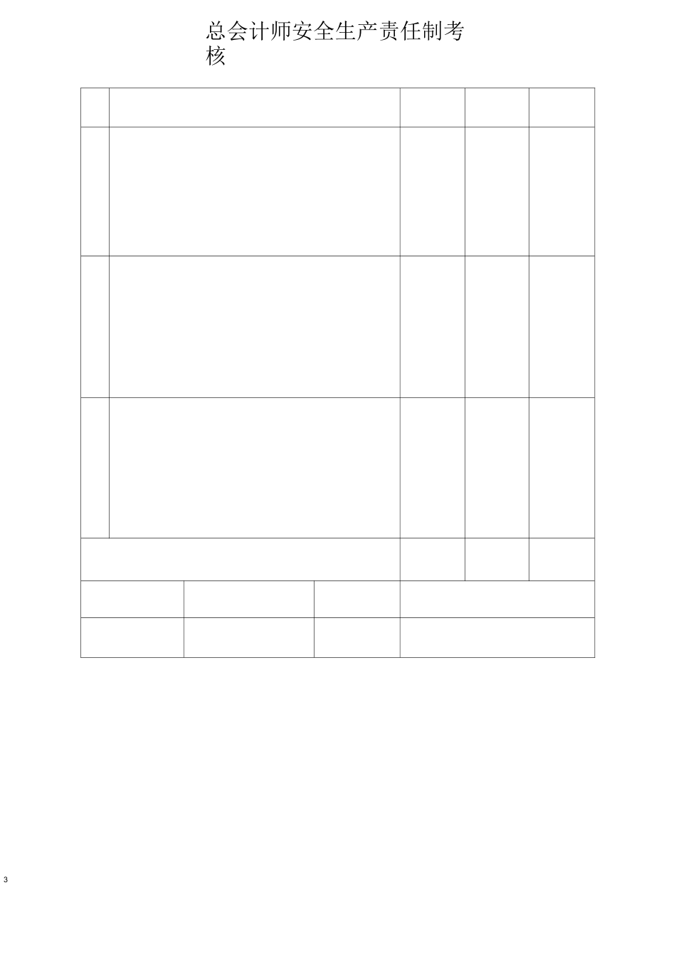 安全生产责任制考核制度考核表_第3页