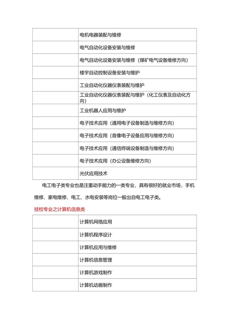超详细技校专业汇总,中专专业大全_第3页