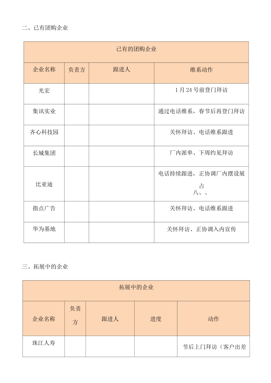 房地产企业团购方案_第2页