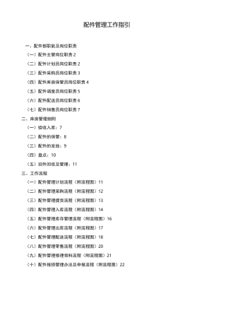 4S店售后配件工作流程图