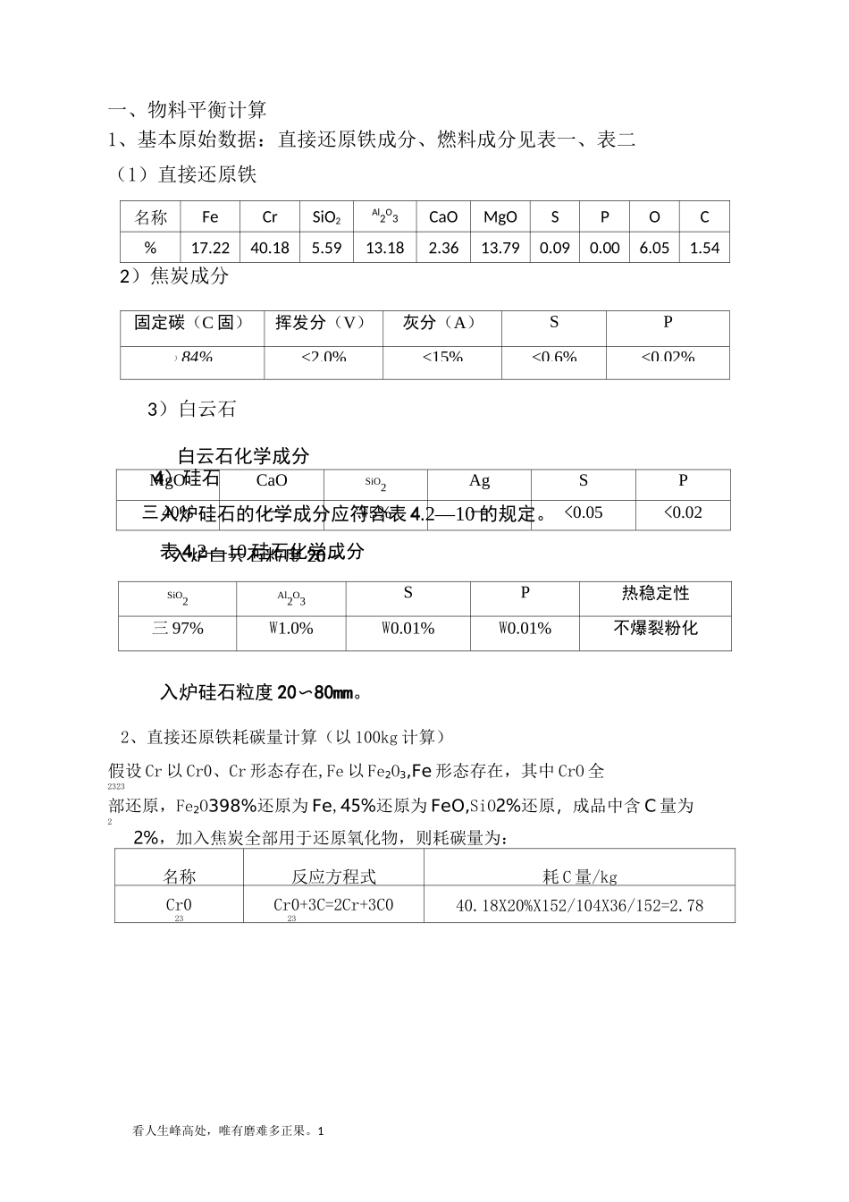 高碳铬铁物料平衡计算_第1页