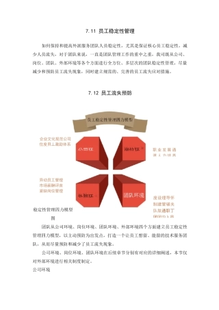 人力资源体系建设-人员稳定性管理