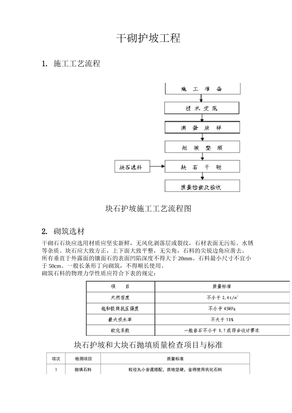干砌石护坡施工工艺标准_第1页