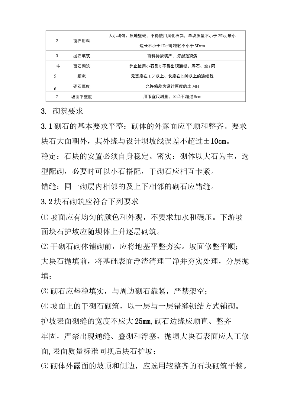 干砌石护坡施工工艺标准_第2页