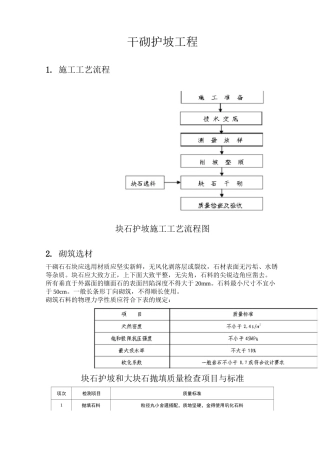 干砌石护坡施工工艺标准