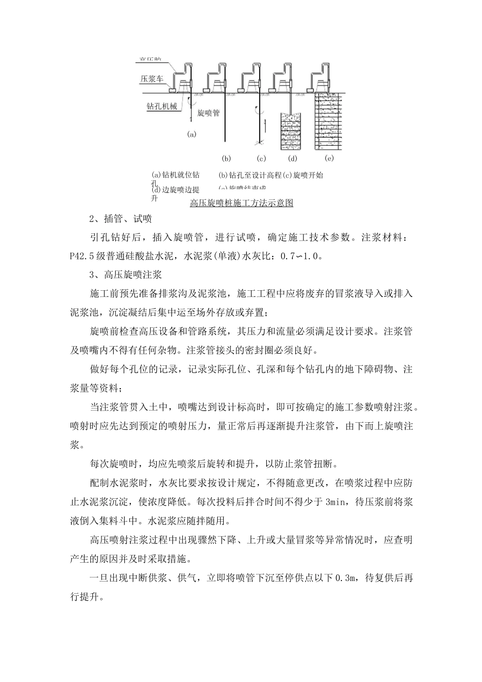 (完整)高压旋喷桩施工工艺流程图_第3页