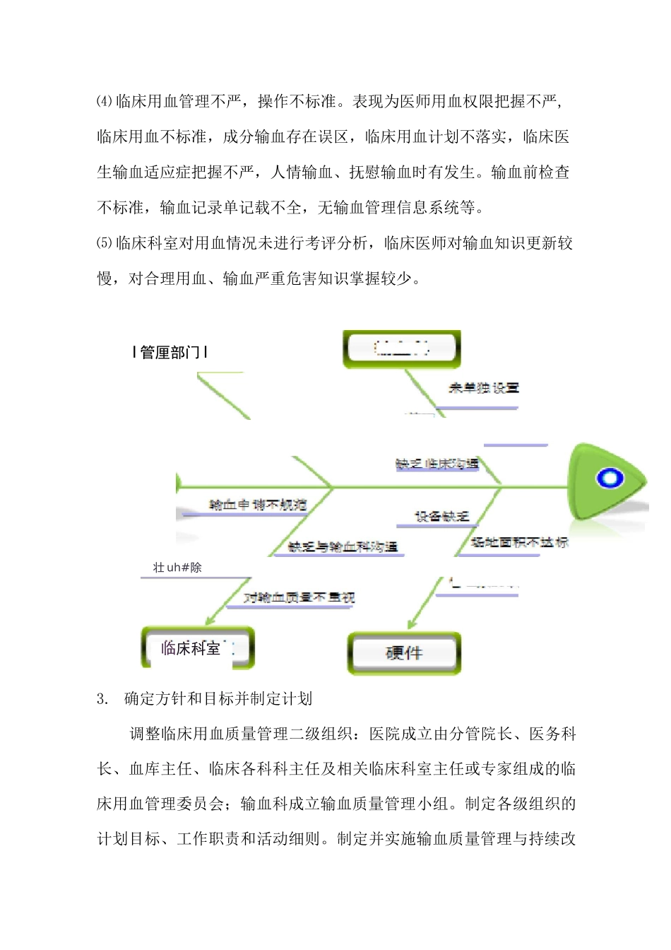 输血质量PDCA_第2页