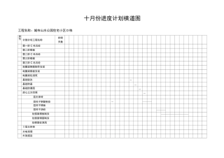 每月进度计划横道图