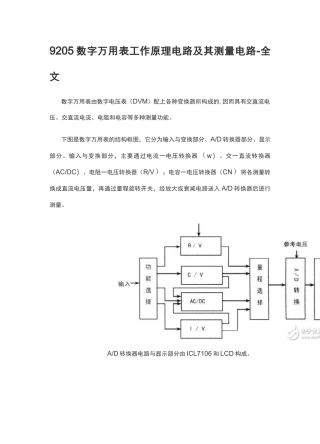 9205数字万用表工作原理电路及其测量电路