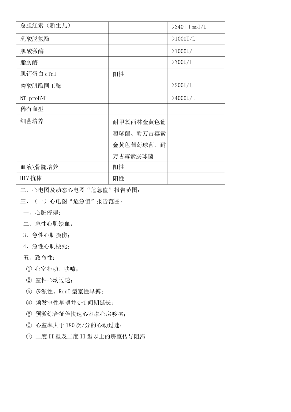 危急值参考值_第2页