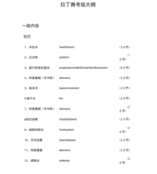 拉丁舞考级大纲