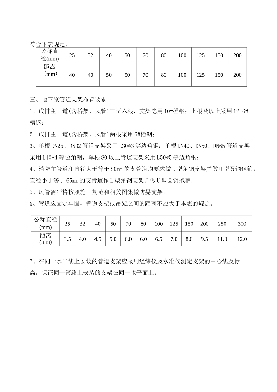 地下室综合管线施工布置方案_第2页