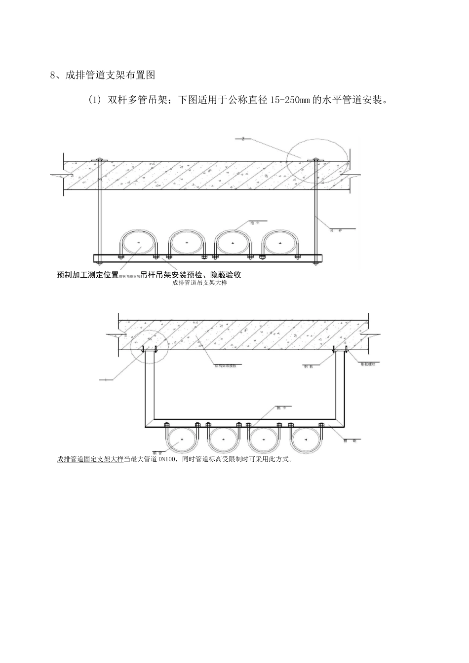 地下室综合管线施工布置方案_第3页