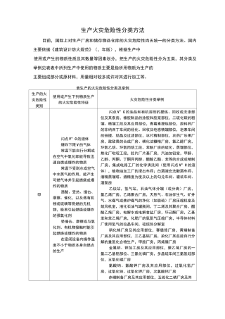 生产火灾危险性分类方法