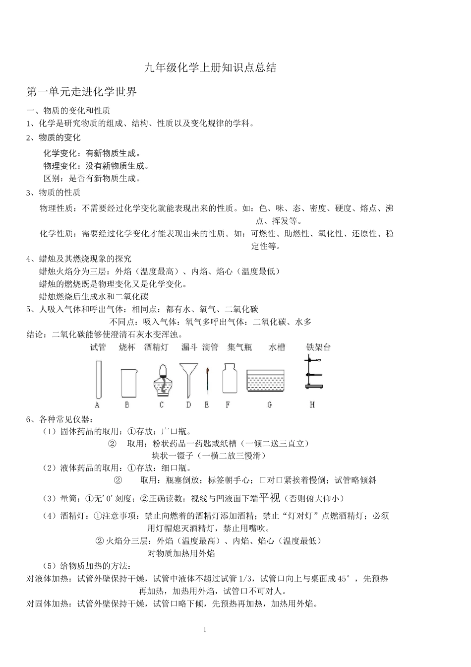 初三化学知识点总结_第1页