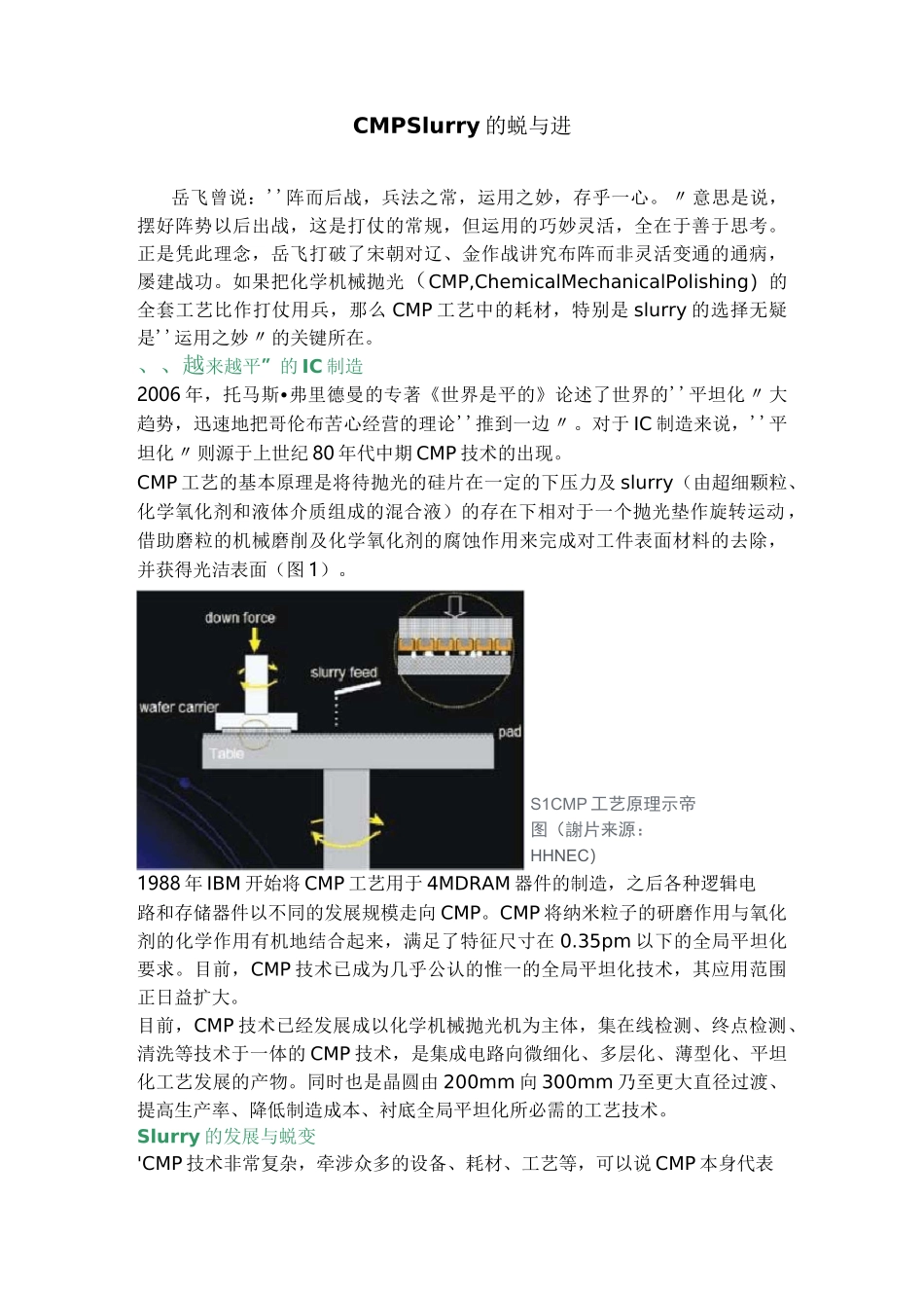 CMP化学机械抛光 Slurry的蜕与进_第1页