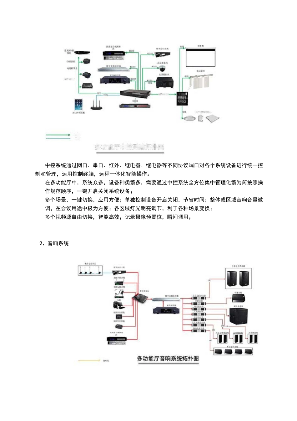 多功能厅音视频系统解决方案_第2页