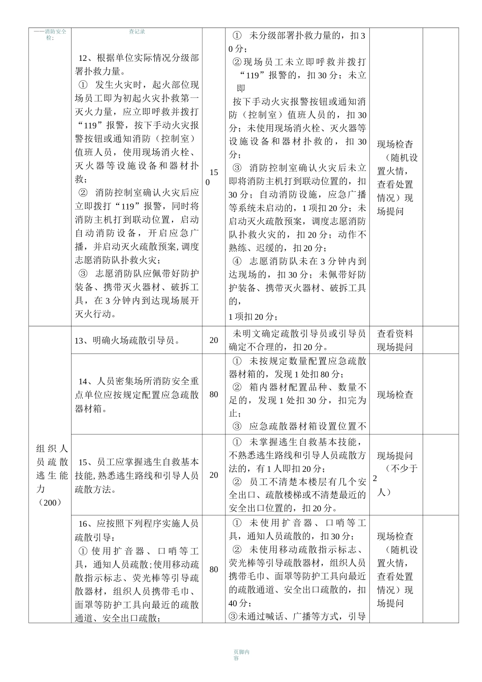 单位消防安全四个能力建设自我评估备案表_第3页