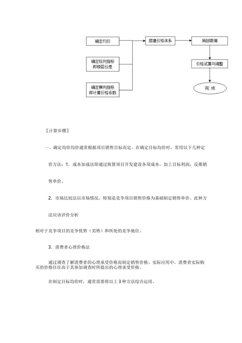 (定价策略)房地产价格计算_第2页