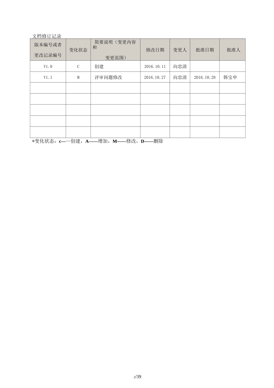 集中采购管理系统操作手册_第2页