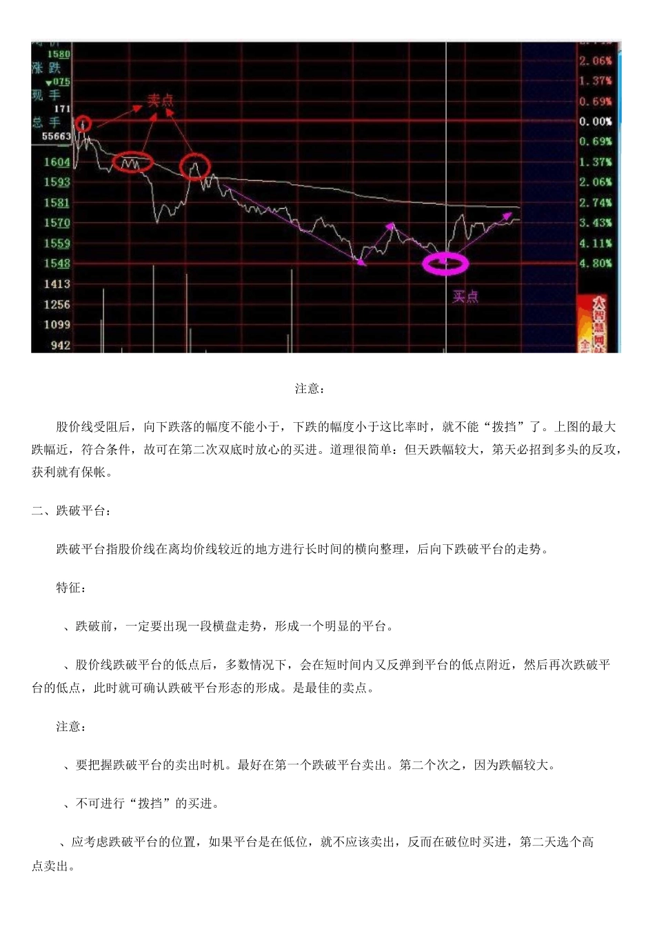 怎样看分时图_第2页
