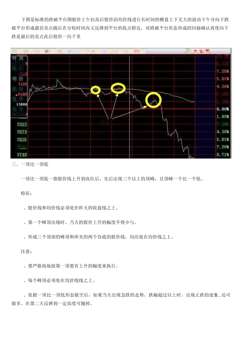 怎样看分时图_第3页