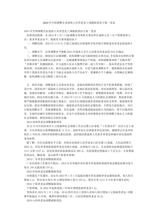 2024年全国调整企业退休人员养老金上调最新消息方案一览表