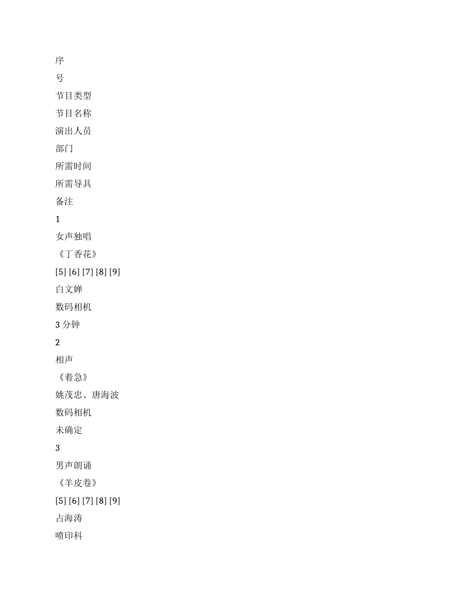 2024年公司春节联欢晚会开场白_第2页