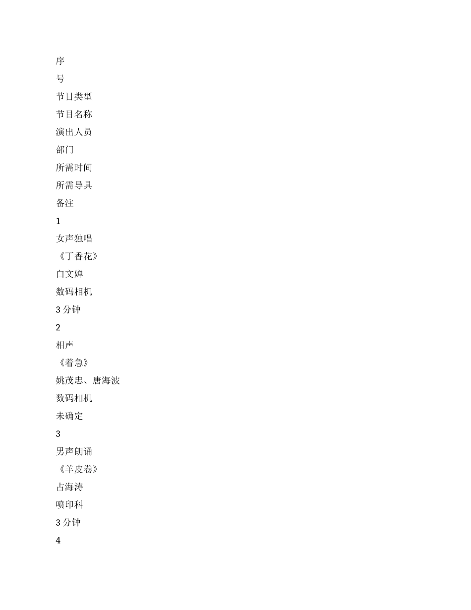 2024年公司春节联欢晚会开场白礼仪主持_第2页