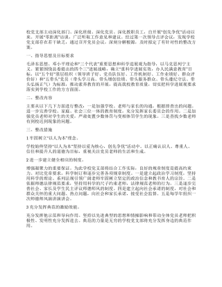 2024年创优点评整改措施