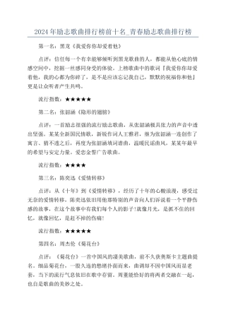 2024年励志歌曲排行榜前十名-青春励志歌曲排行榜