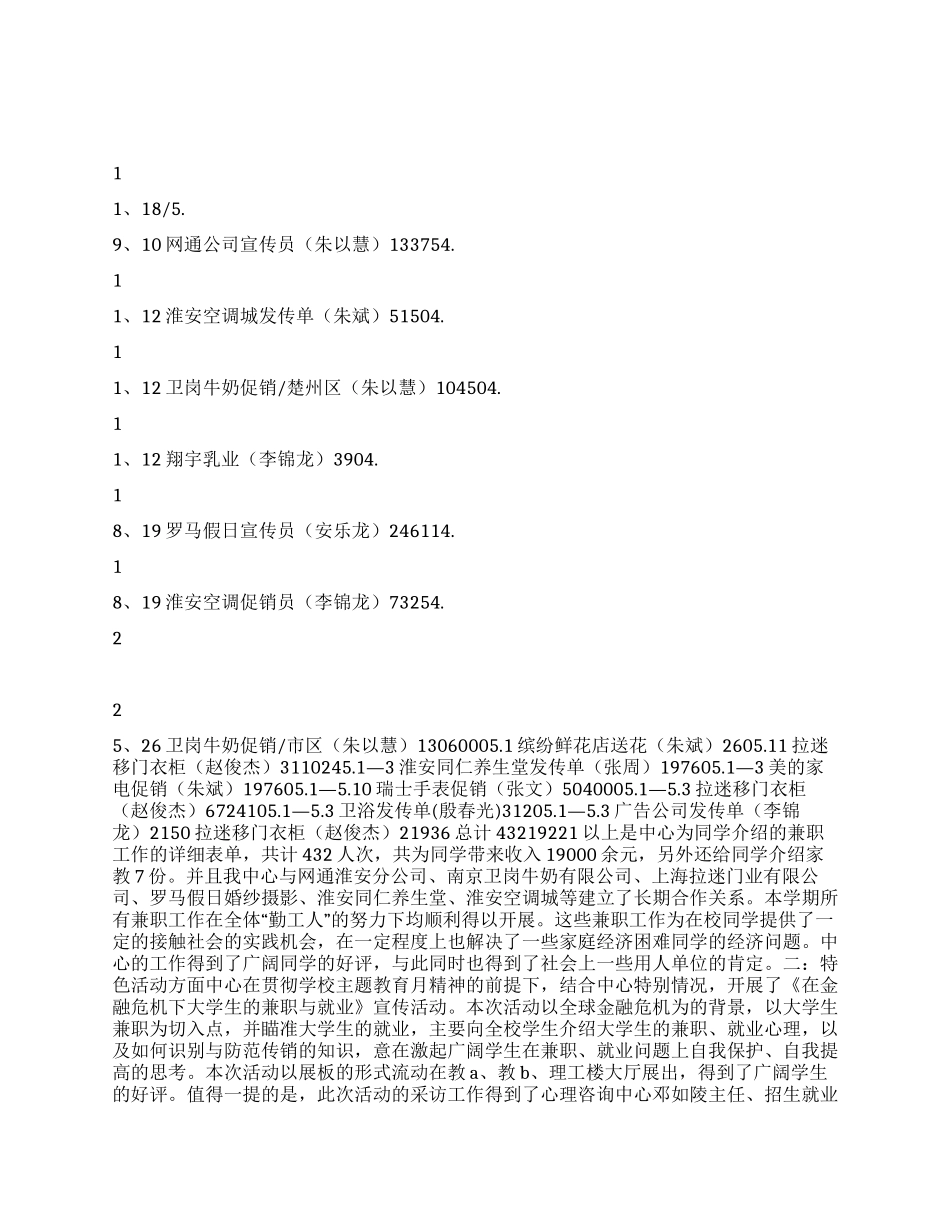 2024年勤工助学中心工作总结_第1页