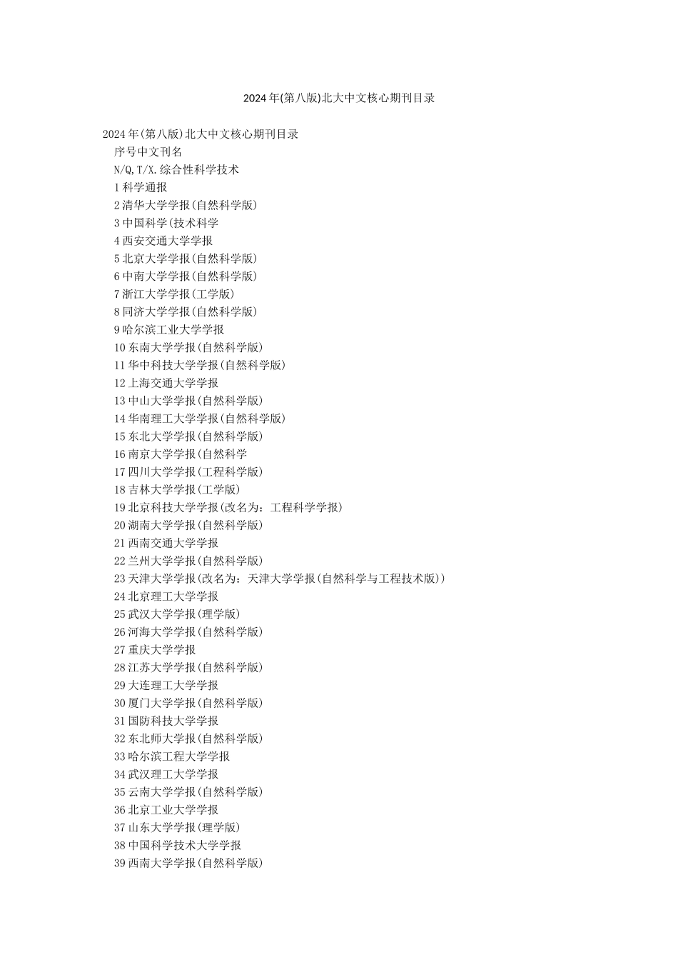 2024年北大中文核心期刊目录_第1页