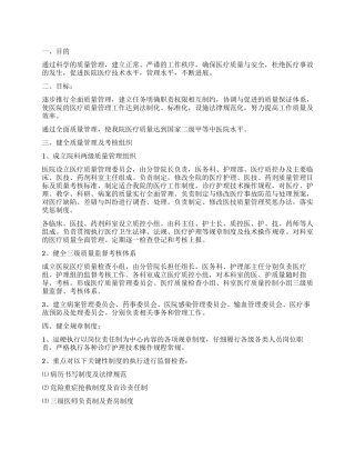 2024年医院全面质量管理方案