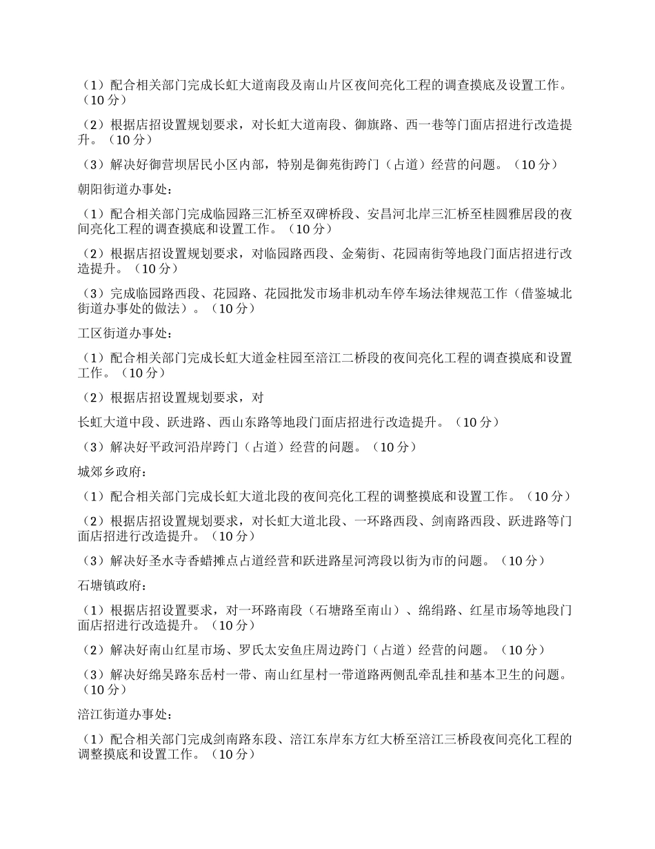 2024年城管目标管理责任书范文_第3页