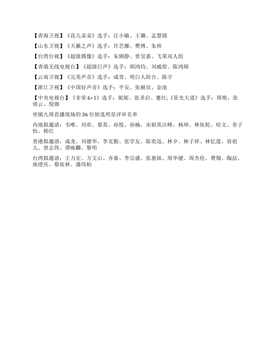 2024年央视春晚节目单_第2页