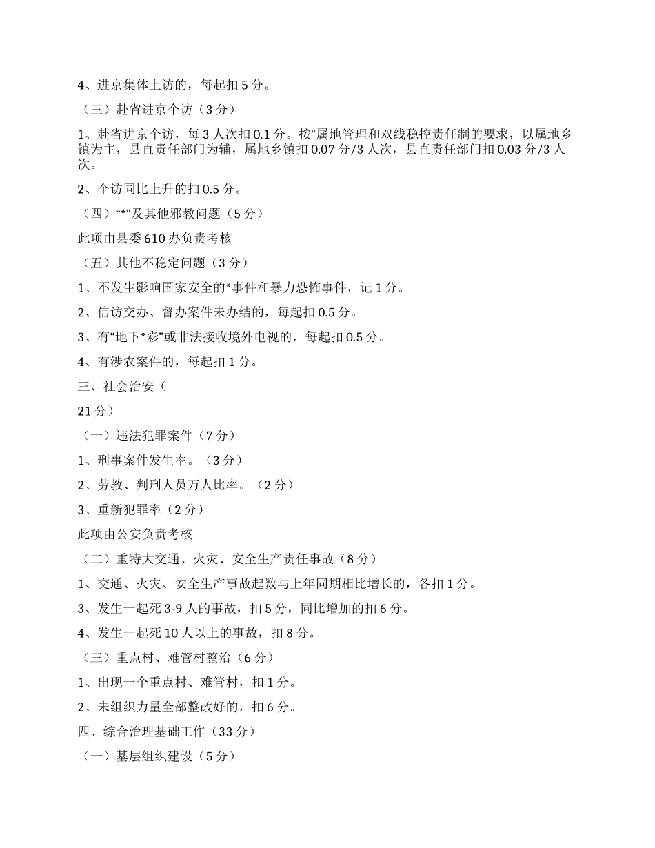 2024年度乡镇综治维稳考核评分细则_第2页