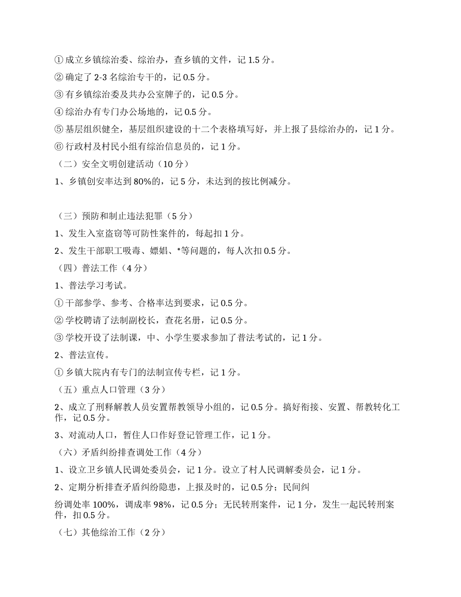 2024年度乡镇综治维稳考核评分细则_第3页