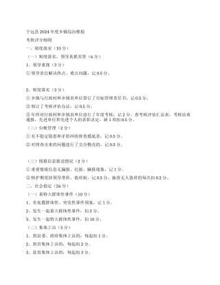 2024年度乡镇综治维稳考核评分细则