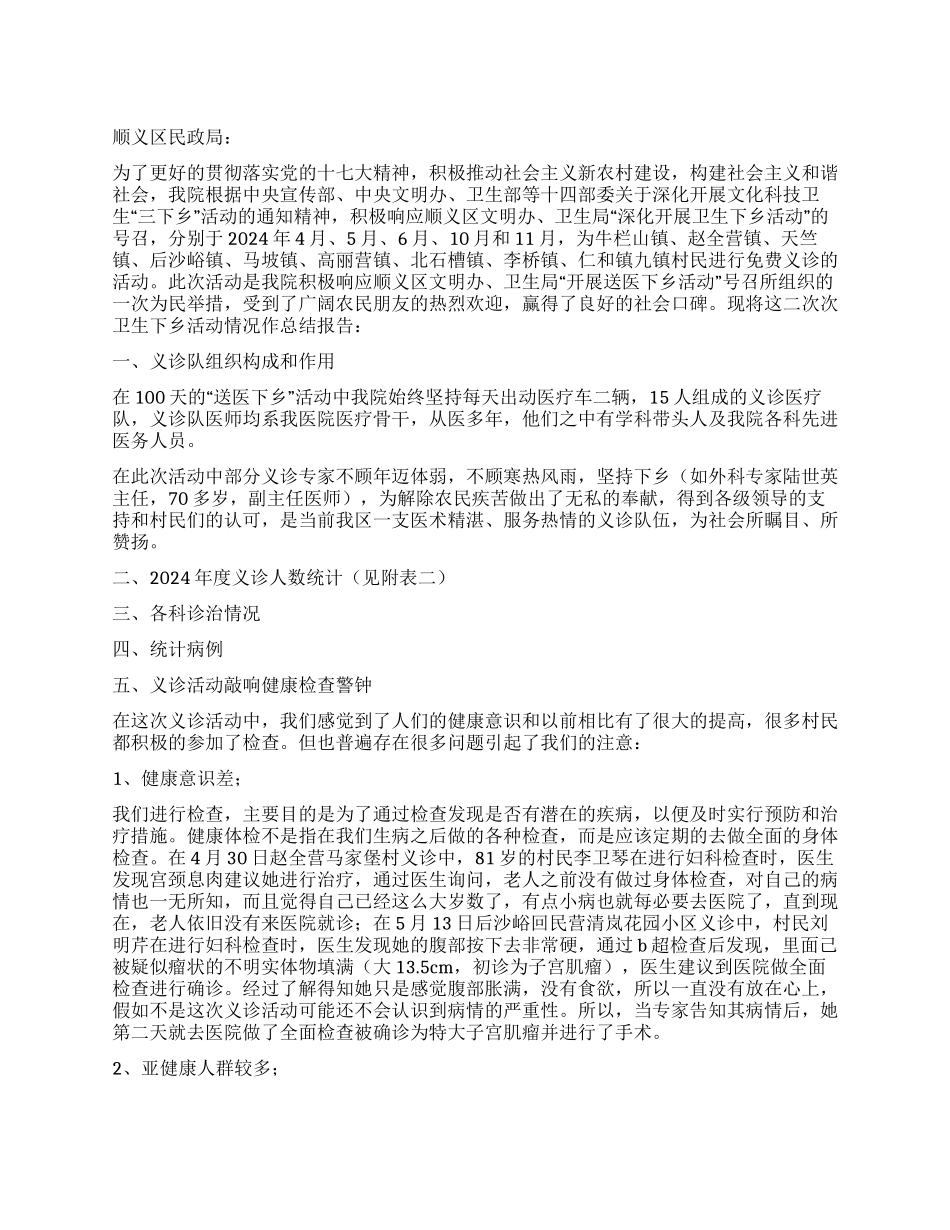 2024年度医院“送医下乡义诊活动总结_第1页