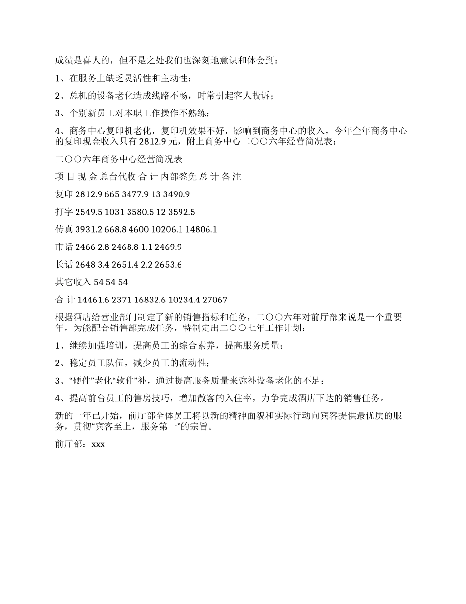 2024年度宾馆酒店总台工作总结_第2页