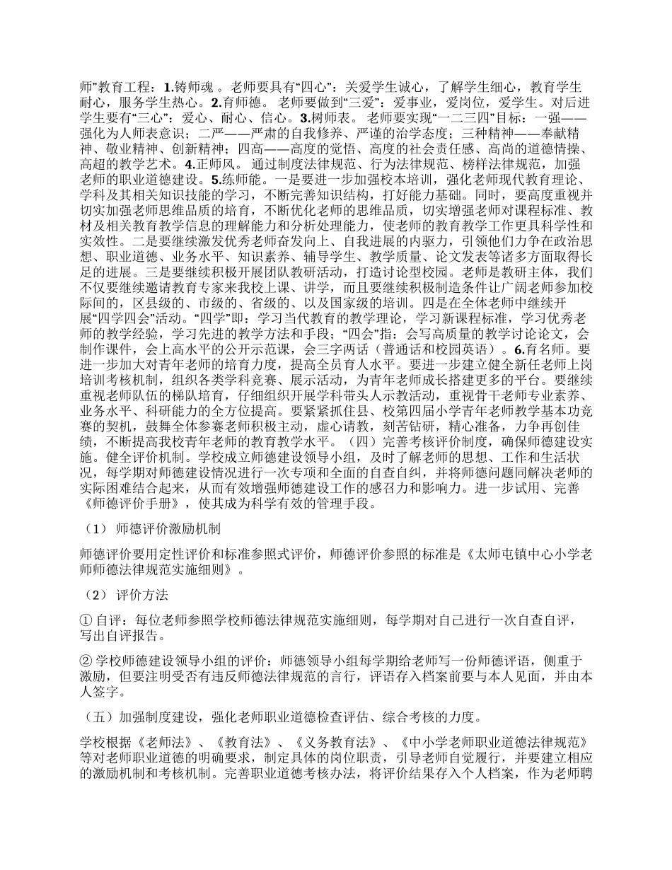 2024年度师德建设工作计划_第2页