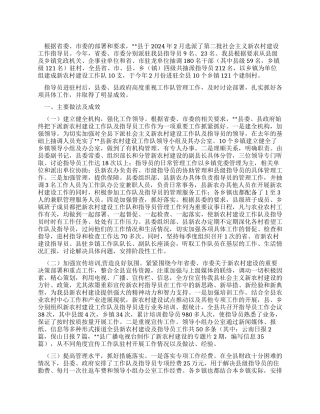 2024年度新农村建设指导员工作队办公室工作总结