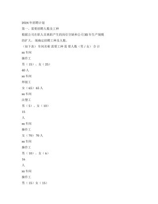 2024年招聘工作计划