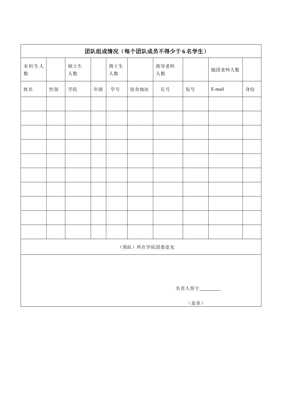 2024年暑期“三下乡”社会实践团队立项登记表(基本信息)_第2页