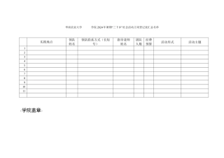 2024年暑期“三下乡”社会实践活动立项登记表汇总名单
