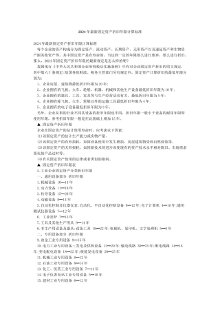 2024年最新固定资产折旧年限计算标准