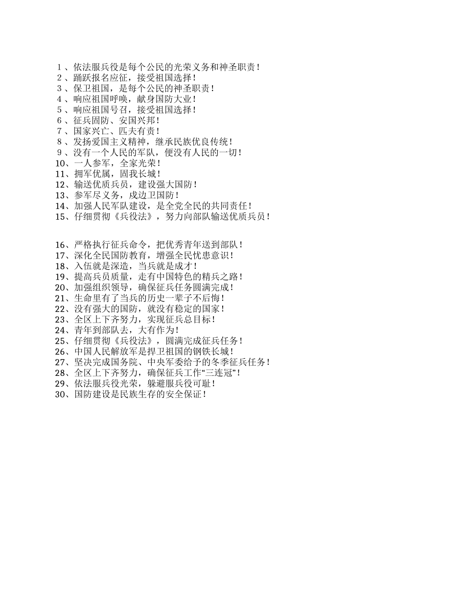 2024年最新版征兵宣传标语口号_第1页