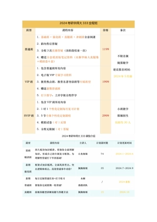 2024年木樨333华师大辅导课程计划
