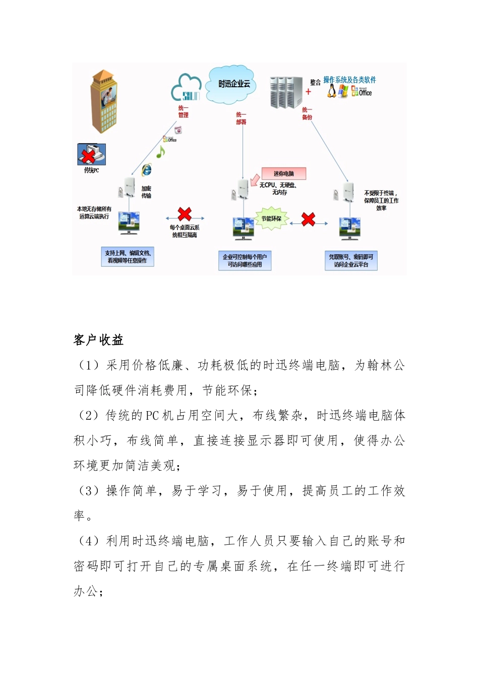 云计算企业云成功案例分析研究  计算机管理专业_第3页